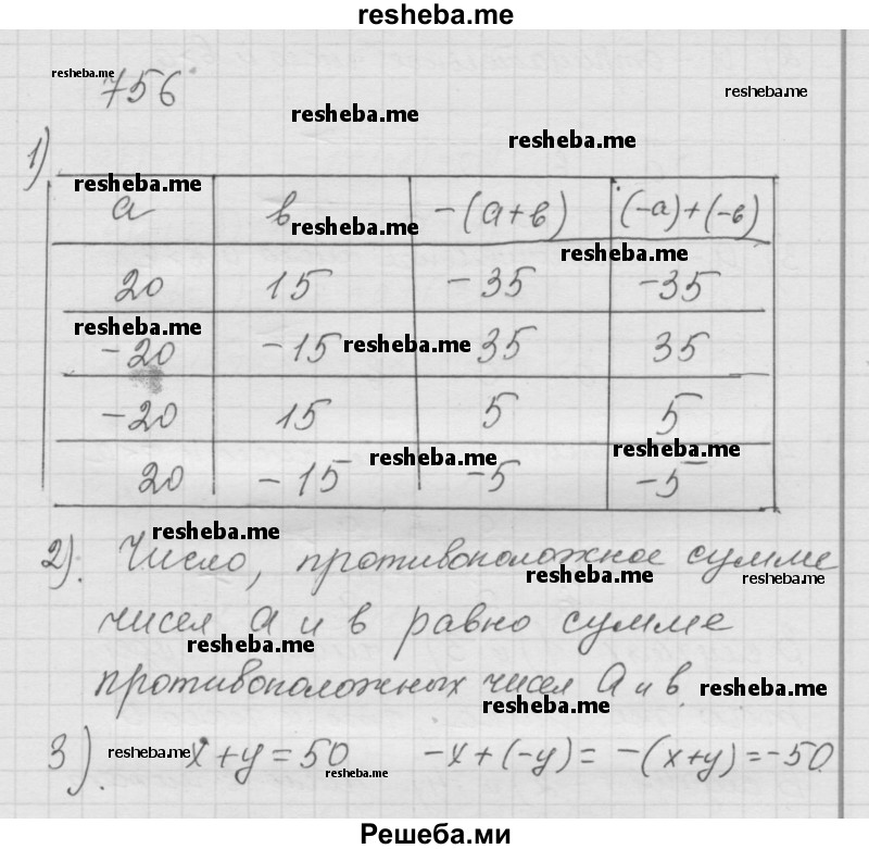     ГДЗ (Решебник к учебнику 2014) по
    математике    6 класс
                Г.В. Дорофеев
     /        глава 9 / упражнение / 9.52 (756)
    (продолжение 2)
    