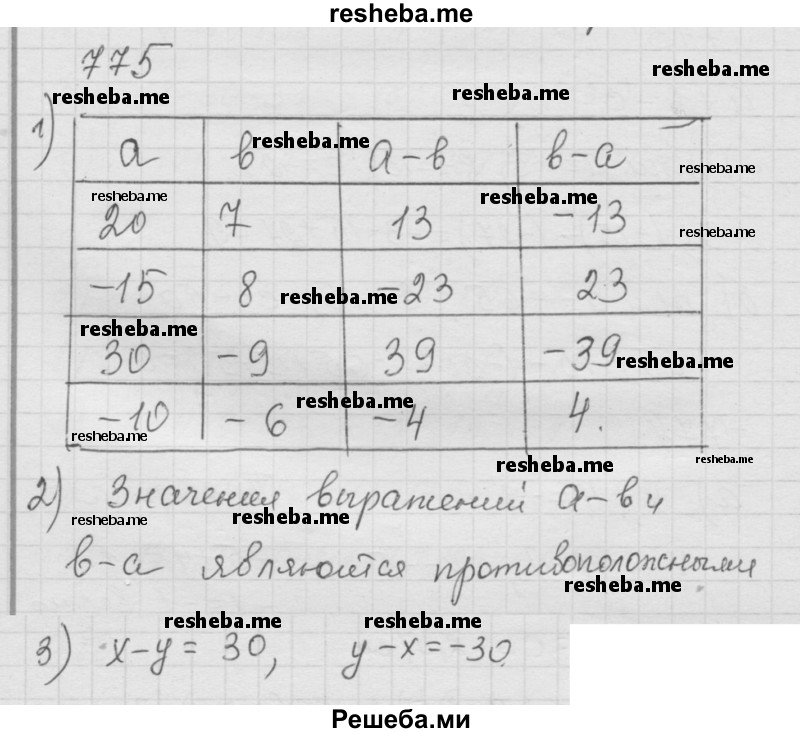     ГДЗ (Решебник к учебнику 2014) по
    математике    6 класс
                Г.В. Дорофеев
     /        глава 9 / упражнение / 9.71 (775)
    (продолжение 2)
    