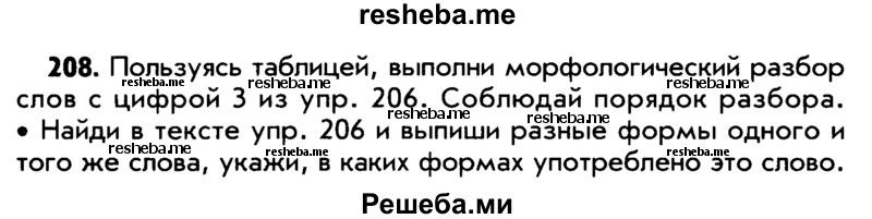     ГДЗ (Учебник) по
    русскому языку    5 класс
                Р.Н. Бунеев
     /        упражнение № / 208
    (продолжение 2)
    