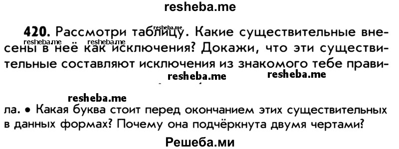     ГДЗ (Учебник) по
    русскому языку    5 класс
                Р.Н. Бунеев
     /        упражнение № / 420
    (продолжение 2)
    