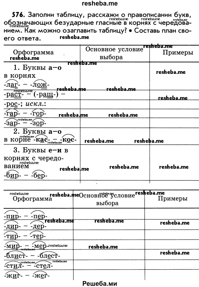     ГДЗ (Учебник) по
    русскому языку    5 класс
                Р.Н. Бунеев
     /        упражнение № / 576
    (продолжение 2)
    