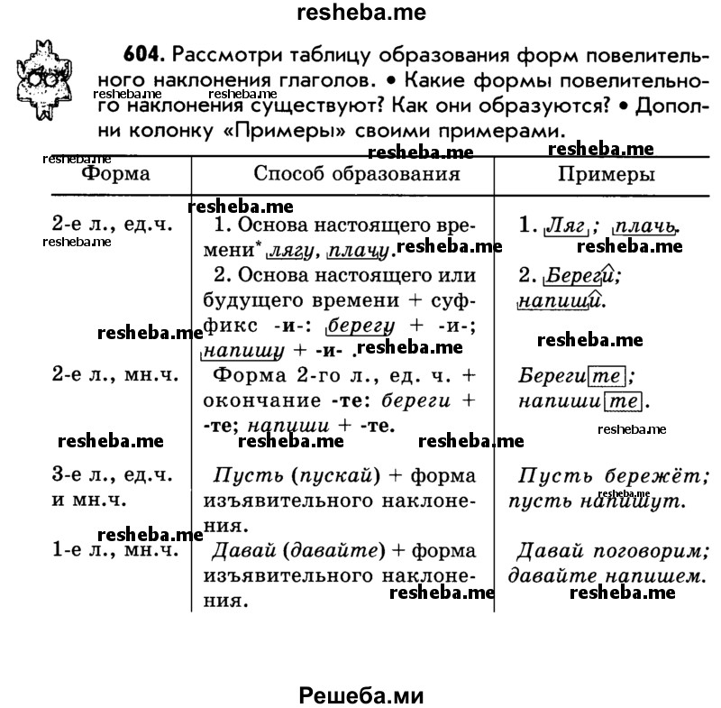     ГДЗ (Учебник) по
    русскому языку    5 класс
                Р.Н. Бунеев
     /        упражнение № / 604
    (продолжение 2)
    