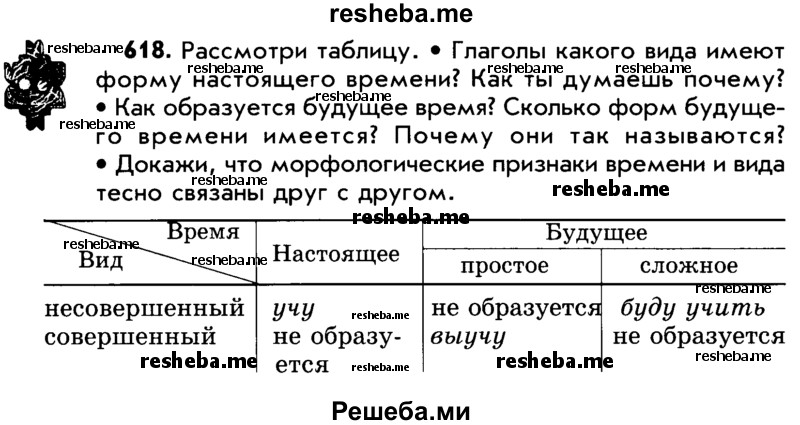     ГДЗ (Учебник) по
    русскому языку    5 класс
                Р.Н. Бунеев
     /        упражнение № / 618
    (продолжение 2)
    