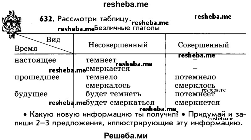     ГДЗ (Учебник) по
    русскому языку    5 класс
                Р.Н. Бунеев
     /        упражнение № / 632
    (продолжение 2)
    