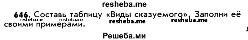     ГДЗ (Учебник) по
    русскому языку    5 класс
                Р.Н. Бунеев
     /        упражнение № / 646
    (продолжение 2)
    