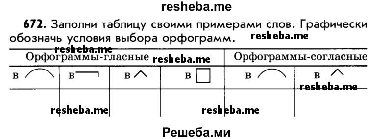     ГДЗ (Учебник) по
    русскому языку    5 класс
                Р.Н. Бунеев
     /        упражнение № / 672
    (продолжение 2)
    