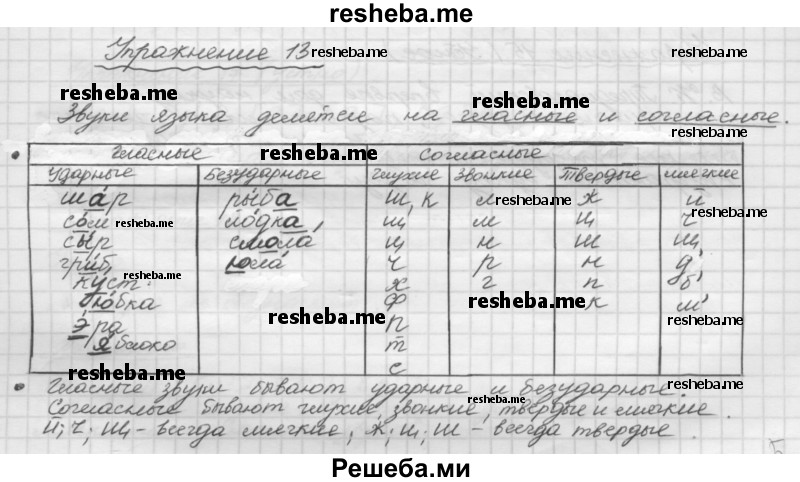     ГДЗ (Решебник) по
    русскому языку    5 класс
                Р.Н. Бунеев
     /        упражнение № / 13
    (продолжение 2)
    