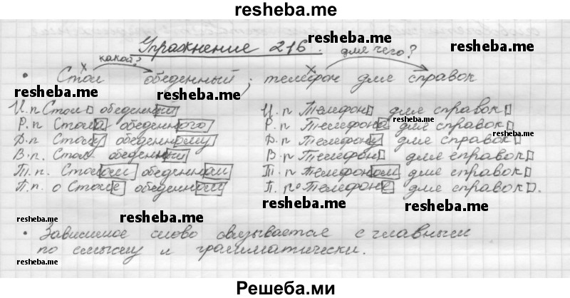     ГДЗ (Решебник) по
    русскому языку    5 класс
                Р.Н. Бунеев
     /        упражнение № / 216
    (продолжение 2)
    