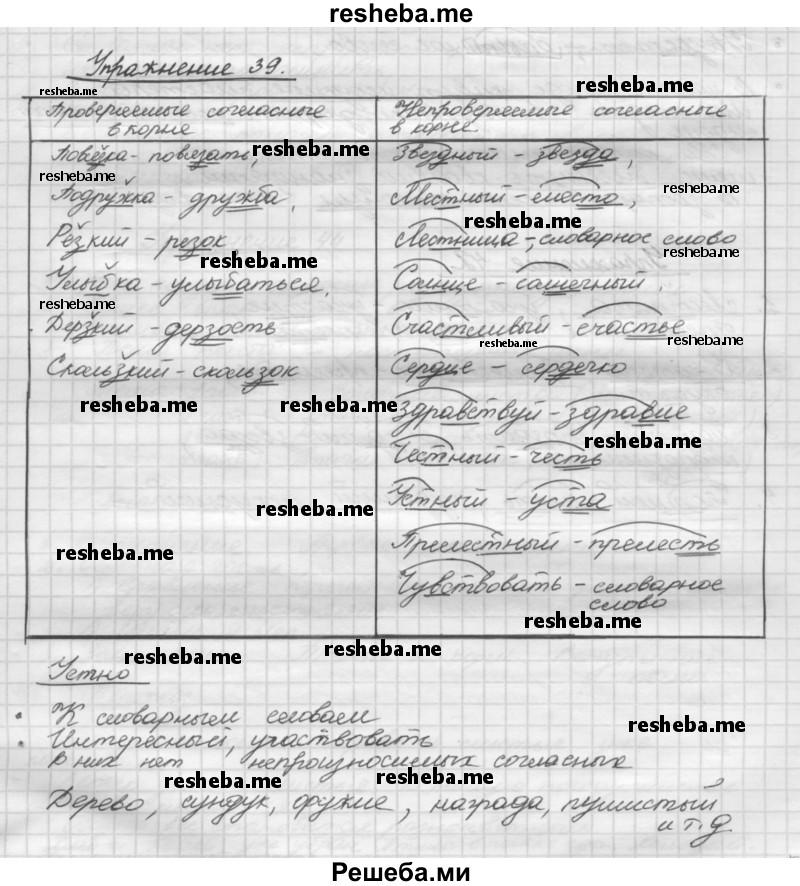     ГДЗ (Решебник) по
    русскому языку    5 класс
                Р.Н. Бунеев
     /        упражнение № / 39
    (продолжение 2)
    