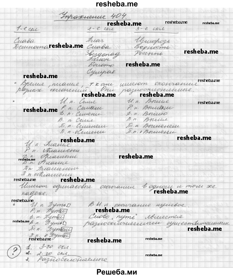     ГДЗ (Решебник) по
    русскому языку    5 класс
                Р.Н. Бунеев
     /        упражнение № / 404
    (продолжение 2)
    