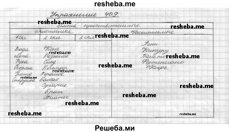     ГДЗ (Решебник) по
    русскому языку    5 класс
                Р.Н. Бунеев
     /        упражнение № / 409
    (продолжение 2)
    