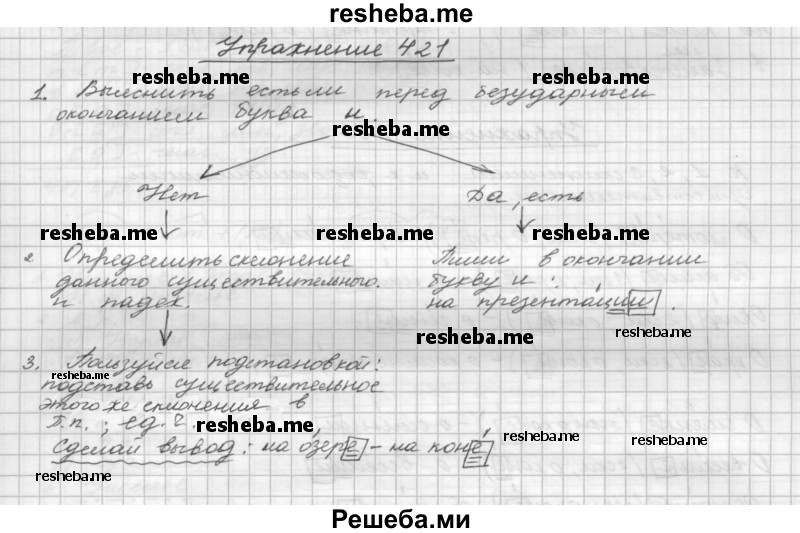     ГДЗ (Решебник) по
    русскому языку    5 класс
                Р.Н. Бунеев
     /        упражнение № / 421
    (продолжение 2)
    