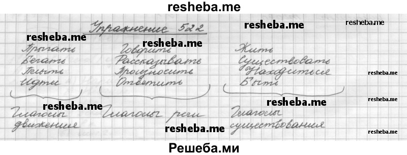     ГДЗ (Решебник) по
    русскому языку    5 класс
                Р.Н. Бунеев
     /        упражнение № / 522
    (продолжение 2)
    