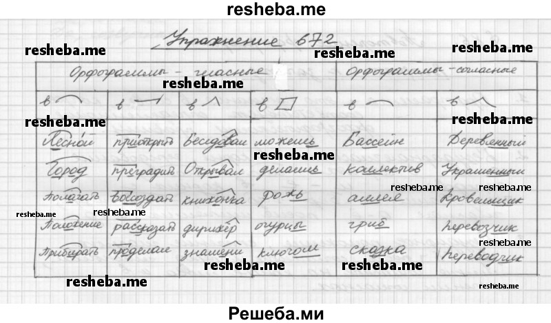     ГДЗ (Решебник) по
    русскому языку    5 класс
                Р.Н. Бунеев
     /        упражнение № / 672
    (продолжение 2)
    