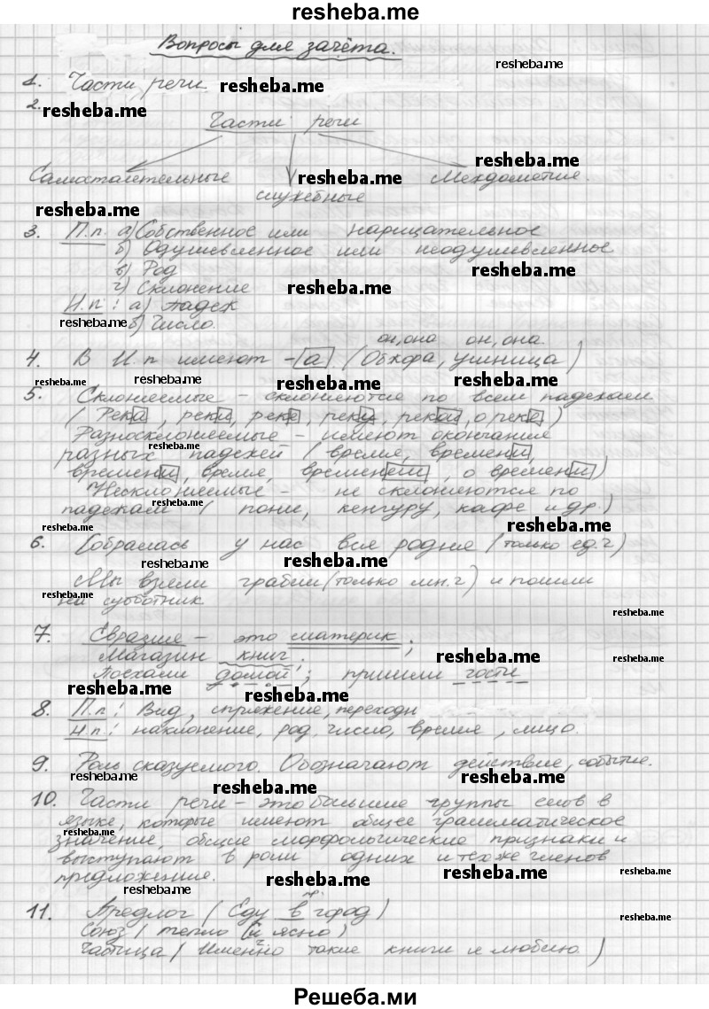     ГДЗ (Решебник) по
    русскому языку    5 класс
                Р.Н. Бунеев
     /        вопросы / §83
    (продолжение 2)
    