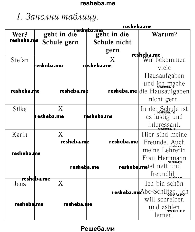     ГДЗ (Решебник №2) по
    немецкому языку    3 класс
            (рабочая тетрадь)            И.Л. Бим
     /        часть А. страница № / 23
    (продолжение 2)
    