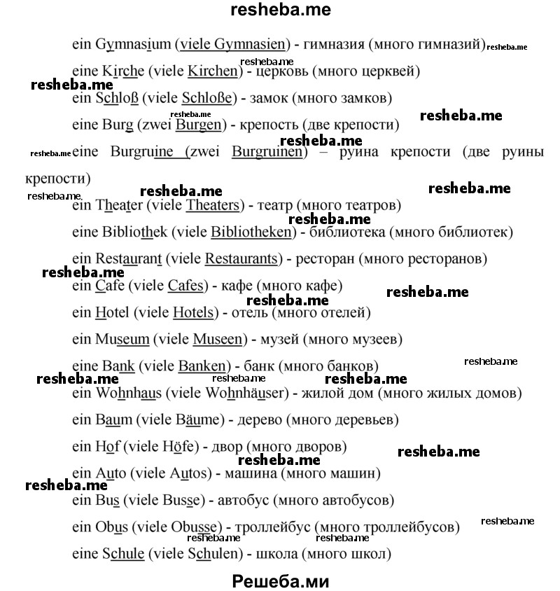     ГДЗ (Решебник) по
    немецкому языку    5 класс
            (рабочая тетрадь)            И.Л. Бим
     /        страница № / 17
    (продолжение 3)
    