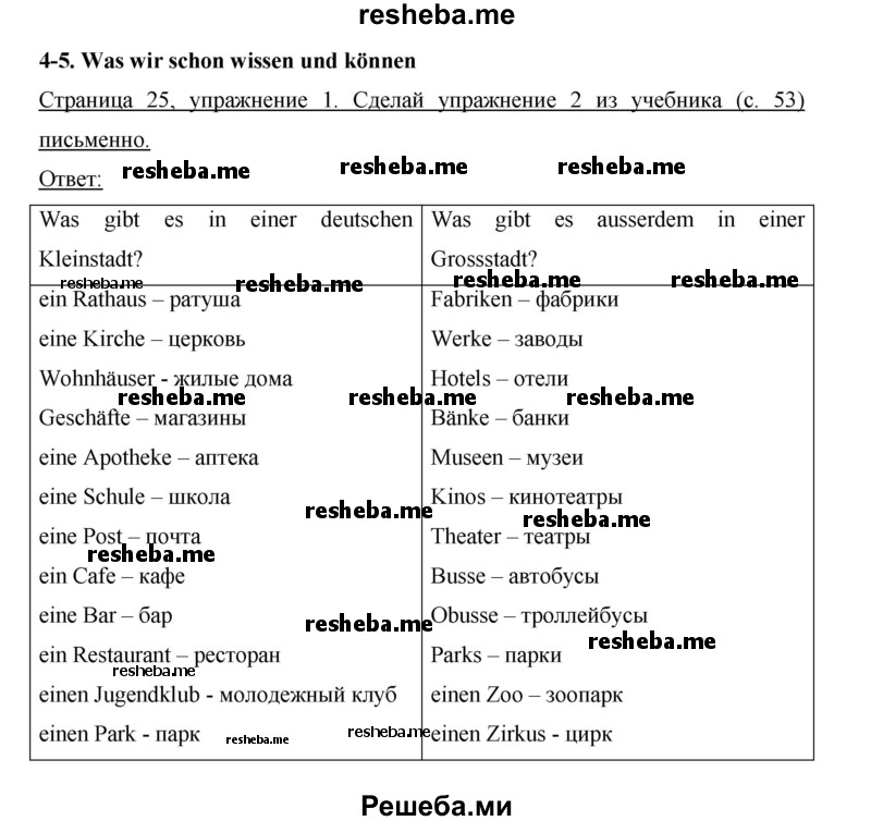     ГДЗ (Решебник 2012) по
    немецкому языку    5 класс
            (рабочая тетрадь)            И.Л. Бим
     /        страница / 25
    (продолжение 3)
    
