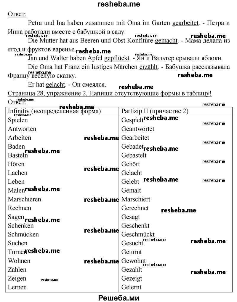     ГДЗ (Решебник 2016) по
    немецкому языку    6 класс
            (рабочая тетрадь)            И.Л. Бим
     /        страница / 28
    (продолжение 3)
    