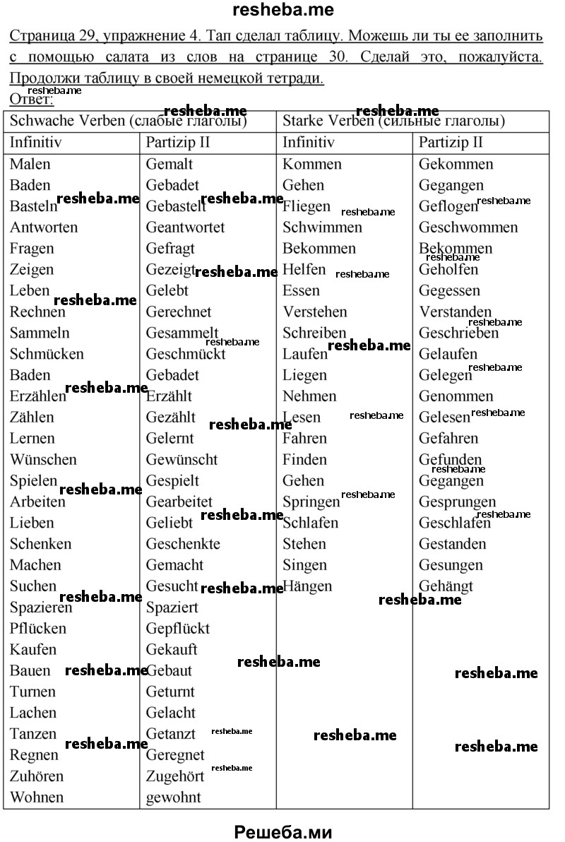     ГДЗ (Решебник 2016) по
    немецкому языку    6 класс
            (рабочая тетрадь)            И.Л. Бим
     /        страница / 29
    (продолжение 3)
    