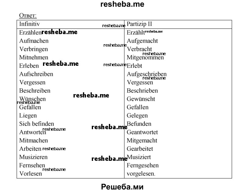     ГДЗ (Решебник 2016) по
    немецкому языку    6 класс
            (рабочая тетрадь)            И.Л. Бим
     /        страница / 53
    (продолжение 3)
    