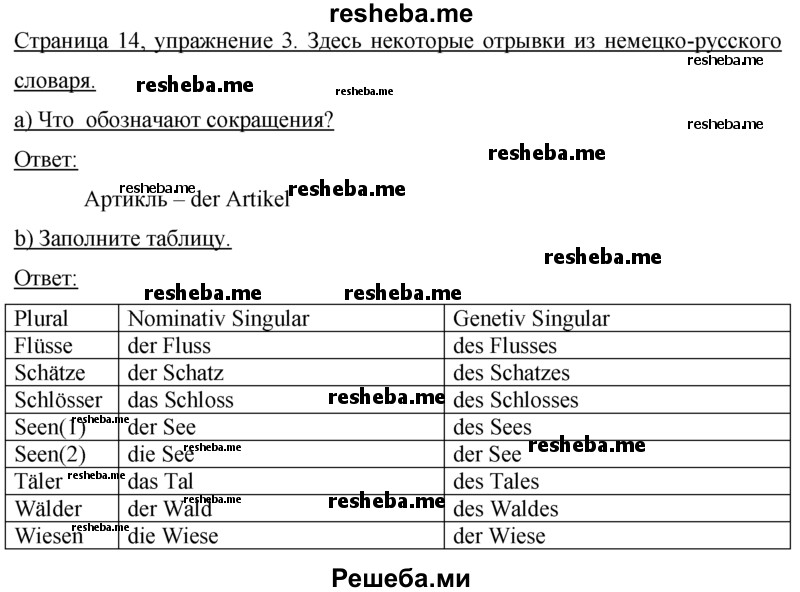     ГДЗ (Решебник 2016) по
    немецкому языку    7 класс
            (рабочая тетрадь)            И.Л. Бим
     /        страница / 14
    (продолжение 2)
    