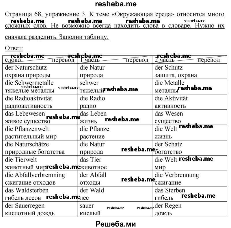     ГДЗ (Решебник 2016) по
    немецкому языку    7 класс
            (рабочая тетрадь)            И.Л. Бим
     /        страница / 68
    (продолжение 3)
    