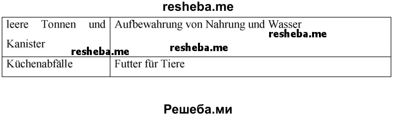     ГДЗ (Решебник 2016) по
    немецкому языку    7 класс
            (рабочая тетрадь)            И.Л. Бим
     /        страница / 78
    (продолжение 3)
    