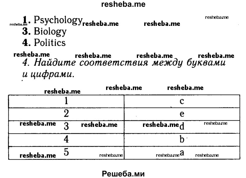     ГДЗ (Решебник №2 2016) по
    английскому языку    8 класс
            (рабочая тетрадь)            Ю.Е. Ваулина
     /        страница / 24
    (продолжение 3)
    