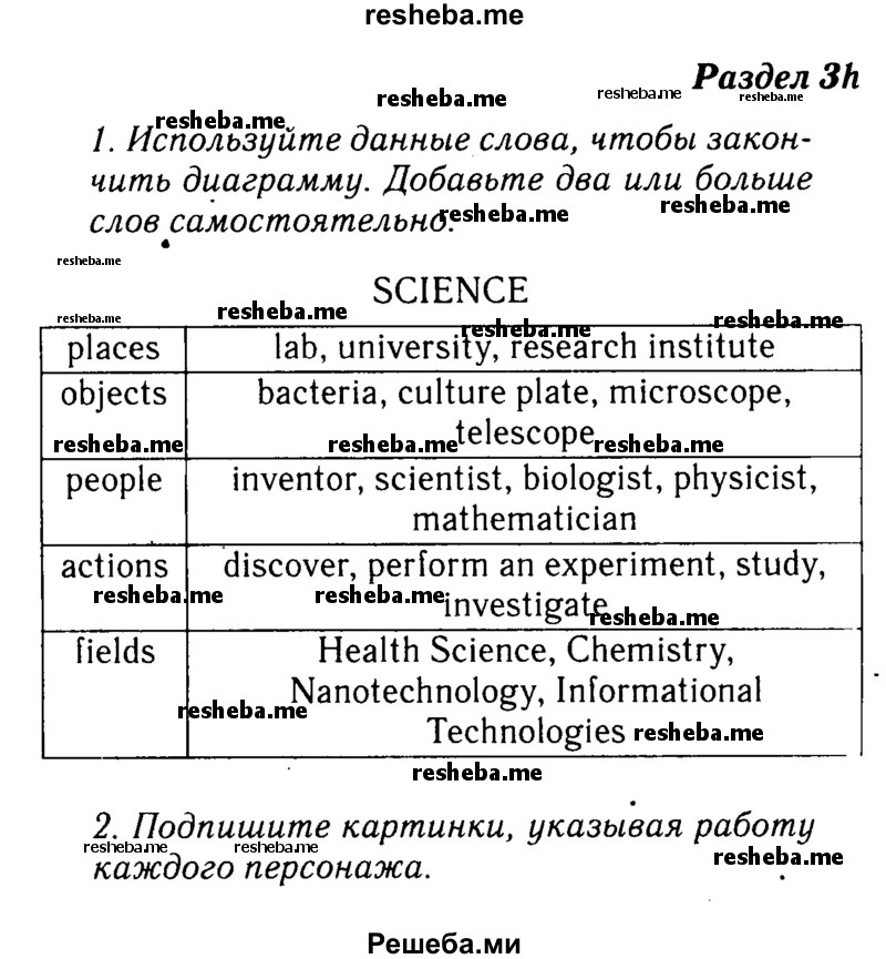     ГДЗ (Решебник №2 2016) по
    английскому языку    8 класс
            (рабочая тетрадь)            Ю.Е. Ваулина
     /        страница / 31
    (продолжение 2)
    