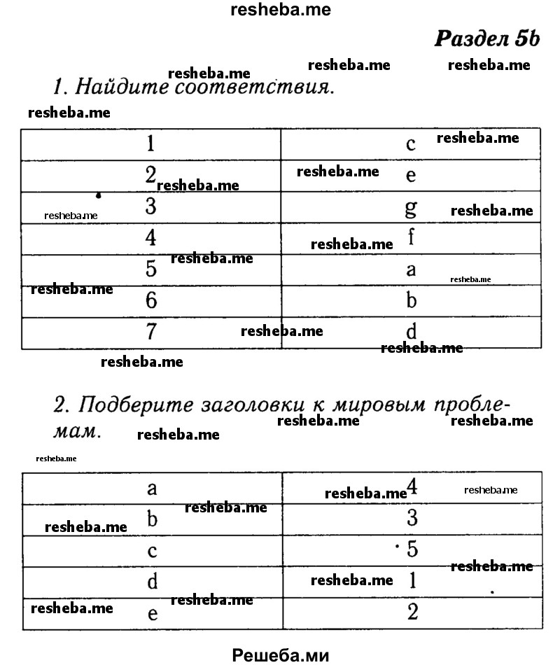     ГДЗ (Решебник №2 2016) по
    английскому языку    8 класс
            (рабочая тетрадь)            Ю.Е. Ваулина
     /        страница / 45
    (продолжение 2)
    