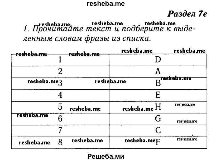     ГДЗ (Решебник №2 2016) по
    английскому языку    8 класс
            (рабочая тетрадь)            Ю.Е. Ваулина
     /        страница / 68
    (продолжение 2)
    