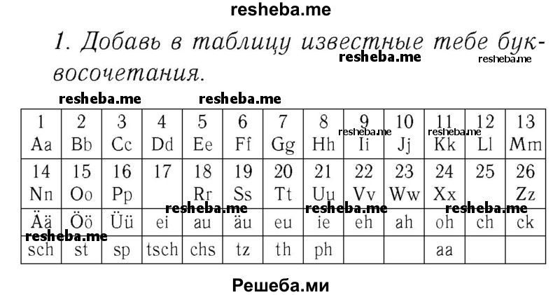     ГДЗ (Решебник №2) по
    немецкому языку    2 класс
            (рабочая тетрадь)            И.Л. Бим
     /        часть 1. страница № / 63
    (продолжение 2)
    