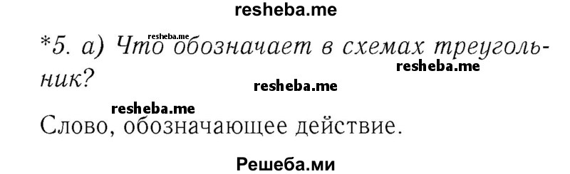     ГДЗ (Решебник №2) по
    немецкому языку    2 класс
            (рабочая тетрадь)            И.Л. Бим
     /        часть 2. страница № / 36
    (продолжение 2)
    