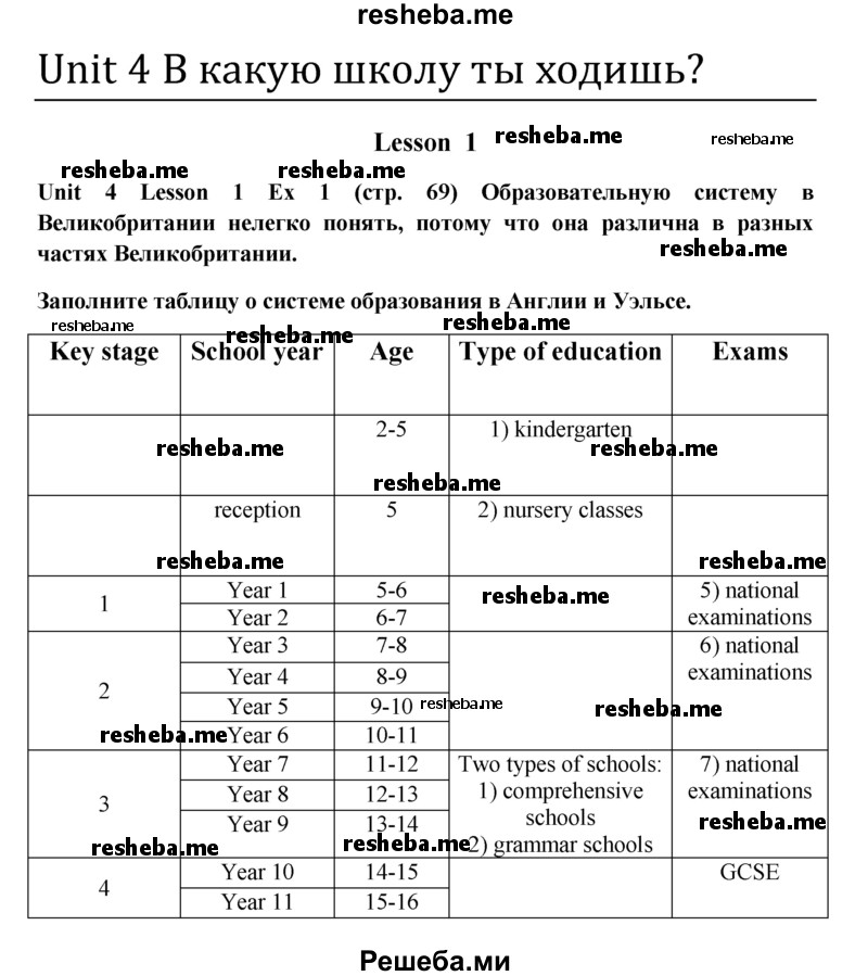     ГДЗ (Решебник 2015) по
    английскому языку    9 класс
            (рабочая тетрадь )            В. П. Кузовлев
     /        страница / 69
    (продолжение 2)
    