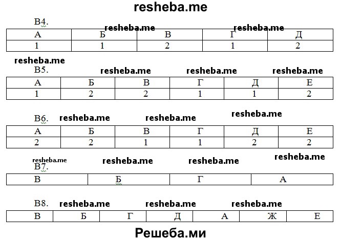 Тренировочные задания 3. Рабочая тетрадь 8 класс Сонин