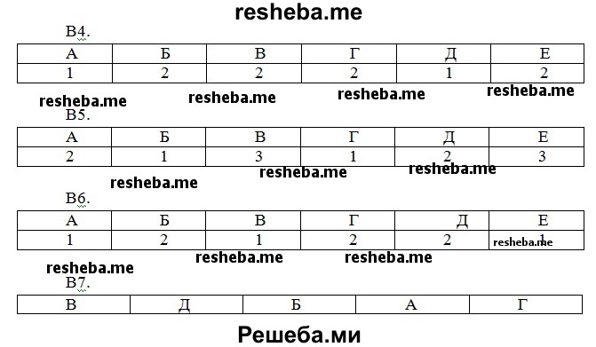 Тренировочные задания 5. Рабочая тетрадь 8 класс Сонин