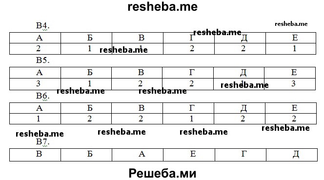 Тренировочные задания 7. Рабочая тетрадь 8 класс Сонин