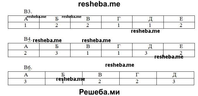 Тренировочные задания 10. Рабочая тетрадь 8 класс Сонин