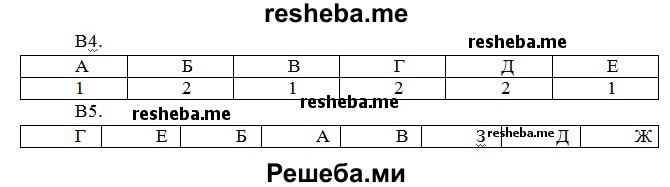 Тренировочные задания 11. Рабочая тетрадь 8 класс Сонин