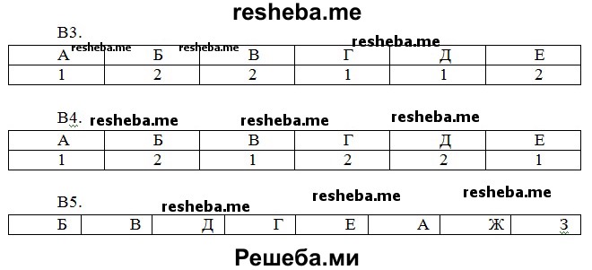 Тренировочные задания 12. Рабочая тетрадь 8 класс Сонин