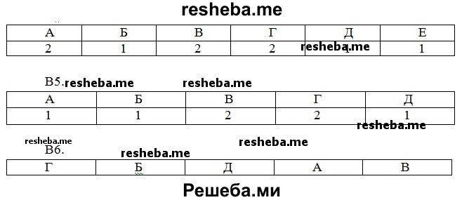 Тренировочные задания 14. Рабочая тетрадь 8 класс Сонин