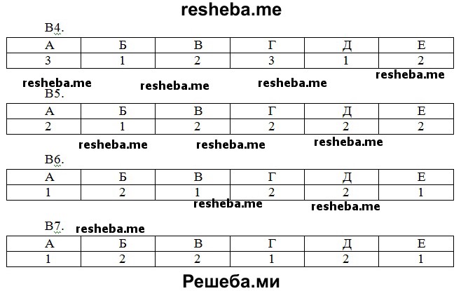 Тренировочные задания 2. Рабочая тетрадь 8 класс Сонин