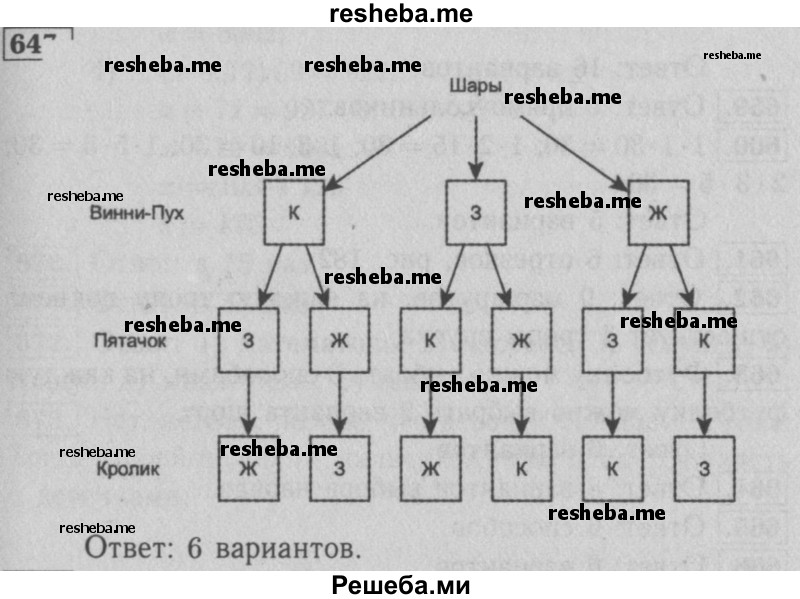     ГДЗ (Решебник №2 к учебнику 2016) по
    математике    5 класс
                А.Г. Мерзляк
     /        номер / 647
    (продолжение 2)
    