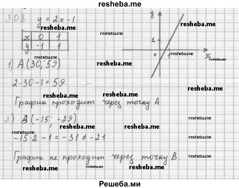     ГДЗ (Решебник 2016) по
    алгебре    8 класс
                А.Г. Мерзляк
     /        упражнение / 308
    (продолжение 2)
    