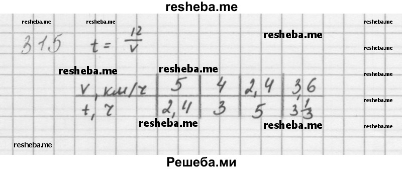     ГДЗ (Решебник 2016) по
    алгебре    8 класс
                А.Г. Мерзляк
     /        упражнение / 315
    (продолжение 2)
    