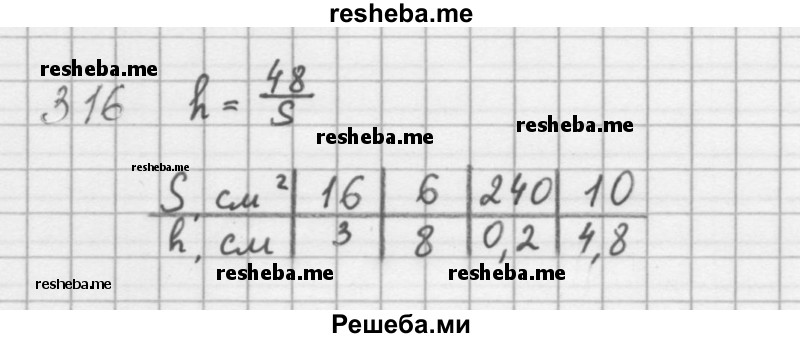     ГДЗ (Решебник 2016) по
    алгебре    8 класс
                А.Г. Мерзляк
     /        упражнение / 316
    (продолжение 2)
    