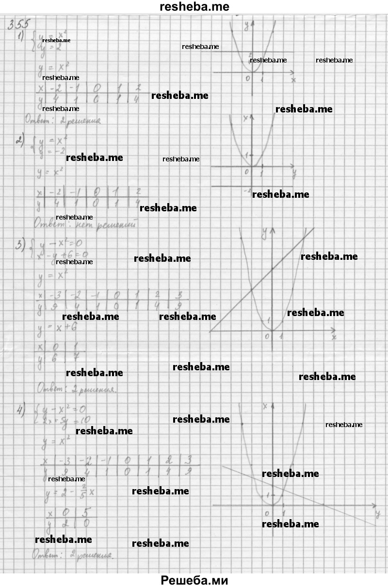     ГДЗ (Решебник 2016) по
    алгебре    8 класс
                А.Г. Мерзляк
     /        упражнение / 355
    (продолжение 2)
    