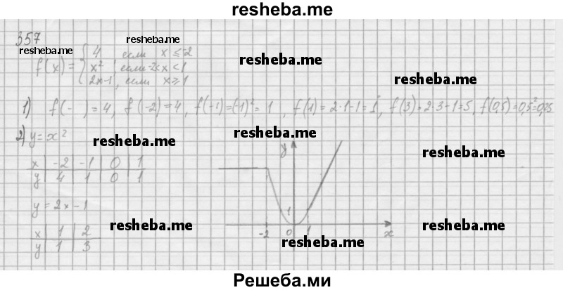     ГДЗ (Решебник 2016) по
    алгебре    8 класс
                А.Г. Мерзляк
     /        упражнение / 357
    (продолжение 2)
    