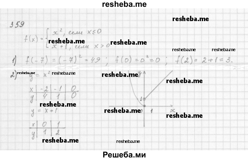     ГДЗ (Решебник 2016) по
    алгебре    8 класс
                А.Г. Мерзляк
     /        упражнение / 359
    (продолжение 2)
    
